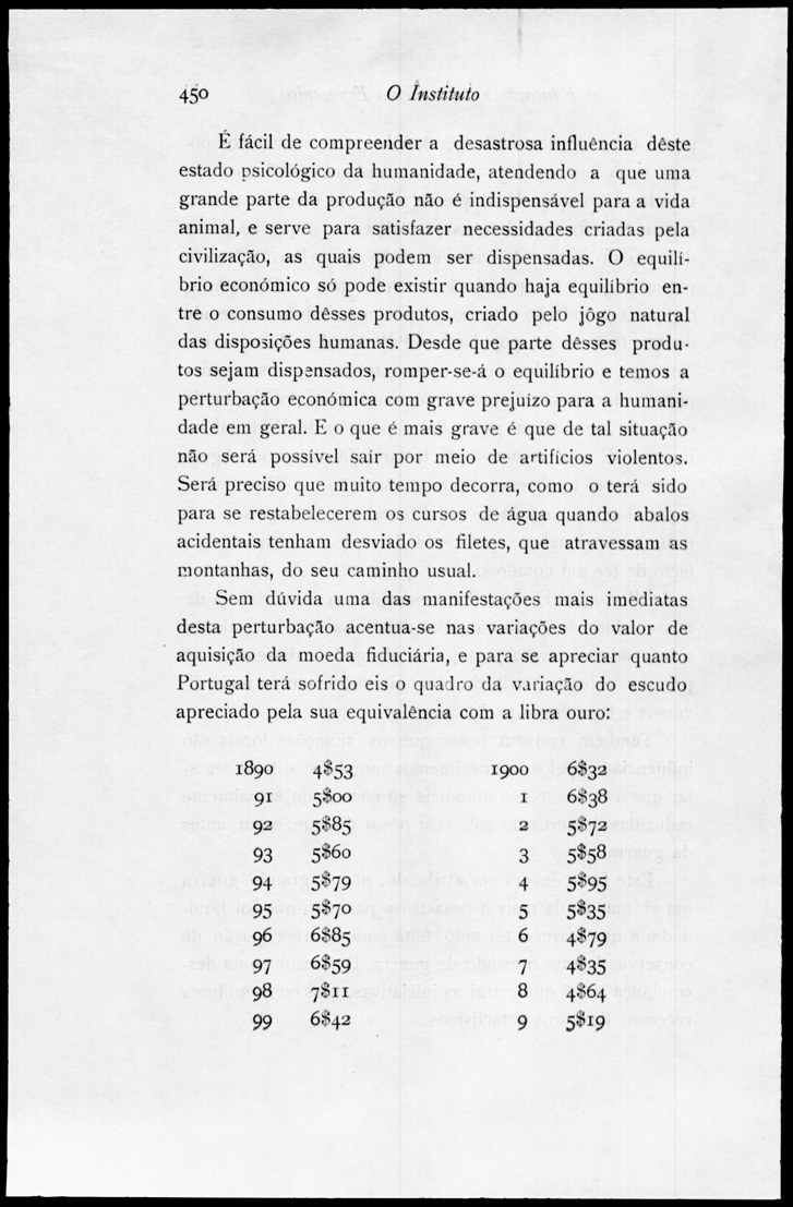 450 [330 KB] 