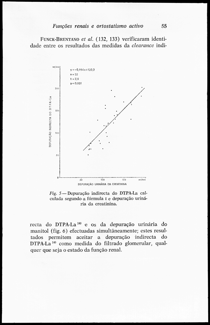 55 [167 KB] 