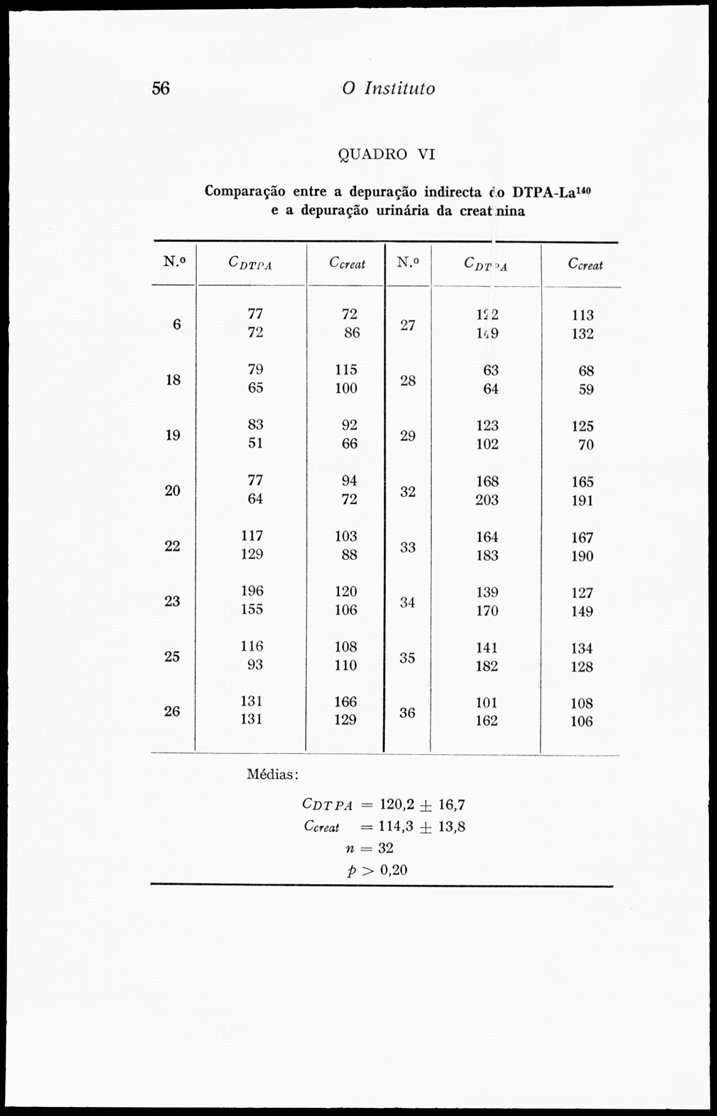 56 [163 KB] 