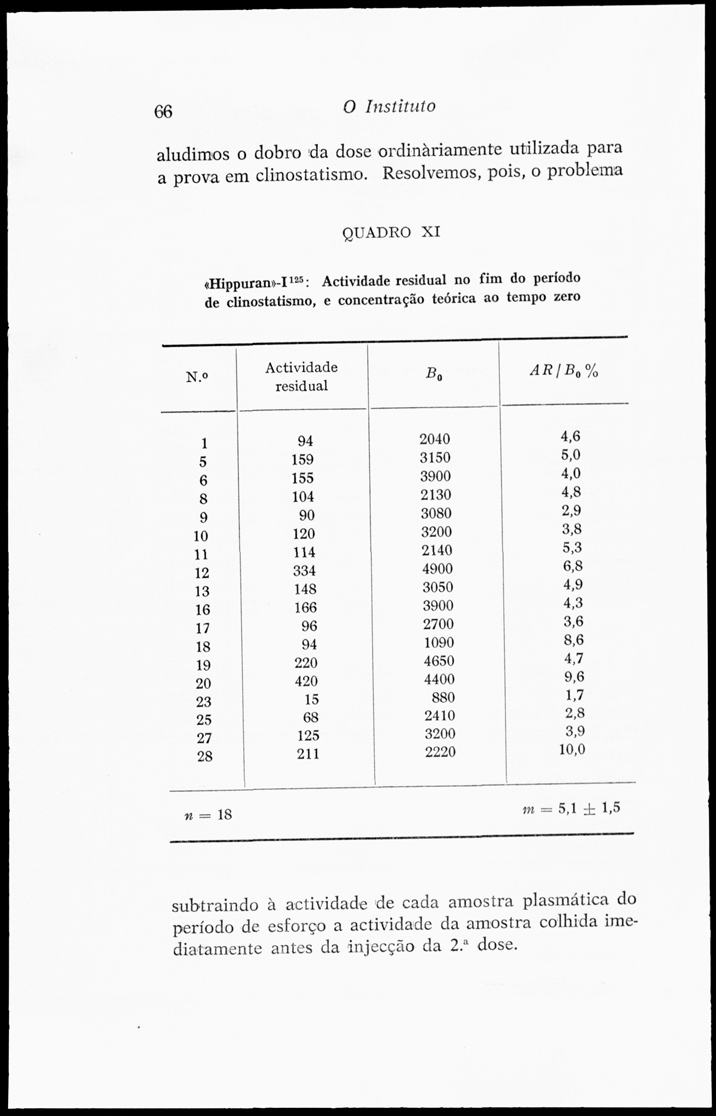 66 [196 KB] 