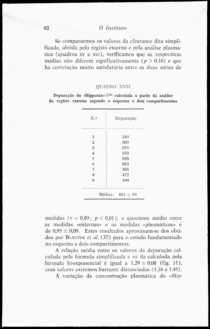 92 [213 KB] 