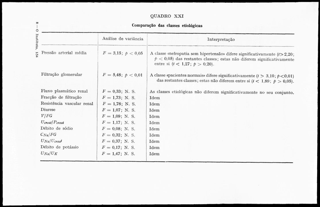 113 [122 KB] 