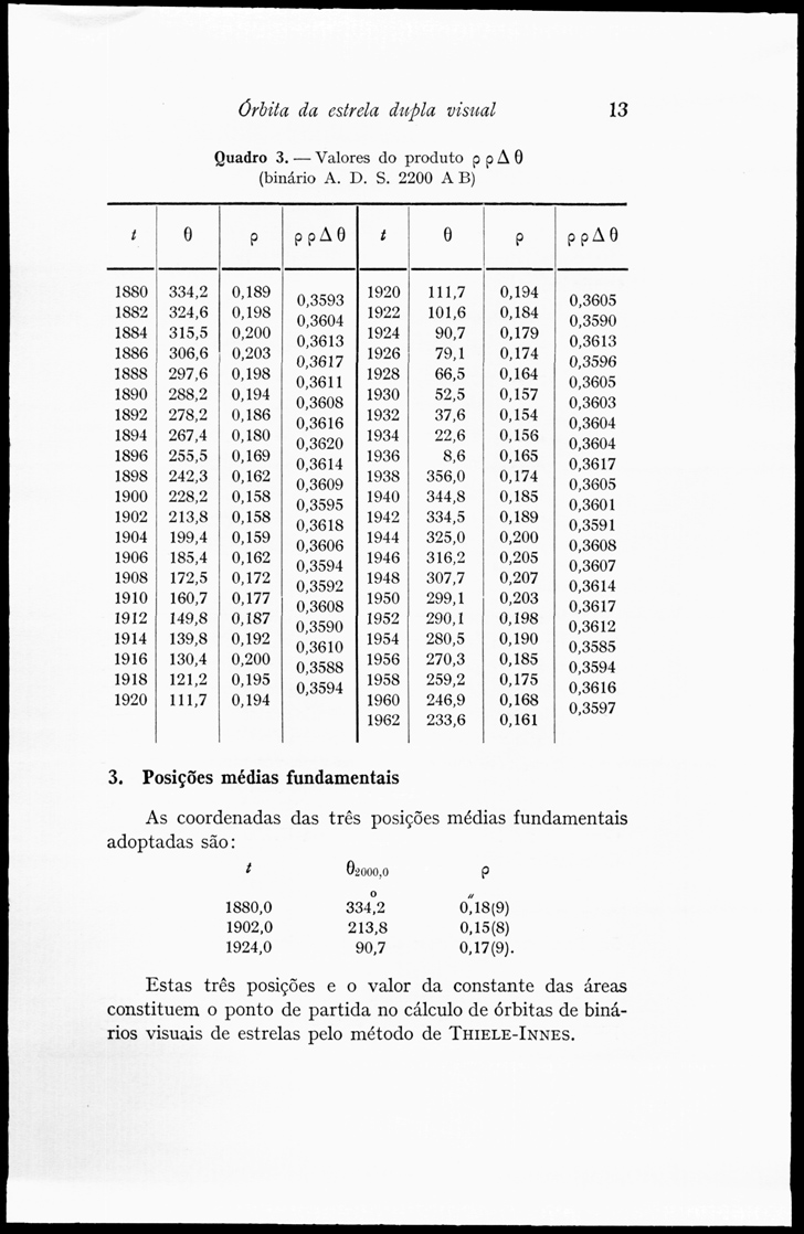 13 [270 KB] 
