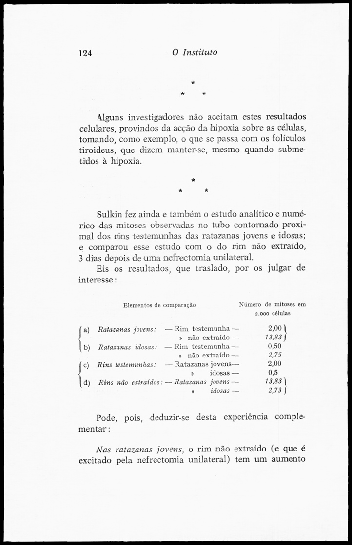 124 [216 KB] 